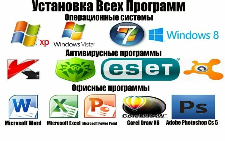 Качественная установка ОС Windows в Киеве