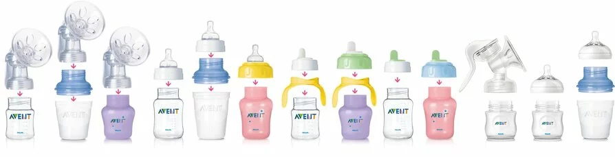 бутылочки для новорожденных